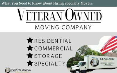 What You Need to Know about Hiring Specialty Movers